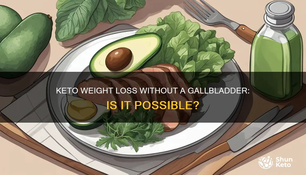 how to lose weight on keto without a gallbladder