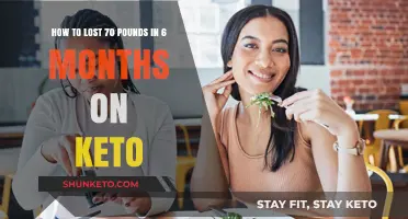 Transform Your Body: The Ultimate 6-Month Keto Weight Loss Journey