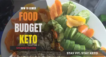 Keto Food Budgeting: Smart Shopping for Weight Loss