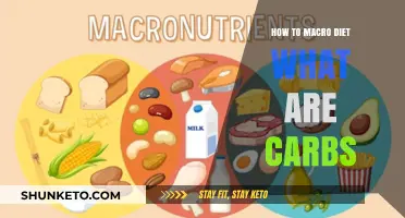 Carbs and Macros: A Beginner's Guide