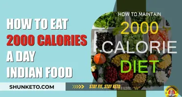 Smart Strategies to Maintain a 2000-Calorie Diet