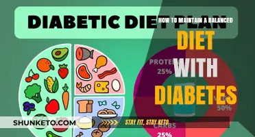 Managing Diabetes: Balancing Your Diet, Managing Your Health