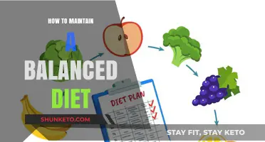 Smart Eating: Balancing Your Diet for Optimal Health