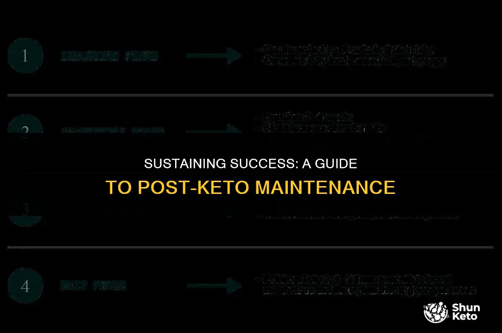 how to maintain after keto