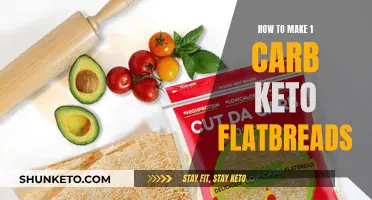 Keto Flatbreads: One Carb Wonder