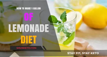 Gallon of Lemonade Diet: Quick Weight Loss