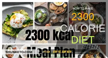 Customizing a 2300-Calorie Diet: A Balanced Approach to Healthy Eating
