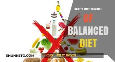 Visualizing a Balanced Diet: 3D Modeling Guide