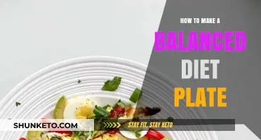 Designing a Balanced Diet Plate: A Simple Guide