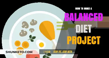 Designing a Balanced Diet: A Personalized Project