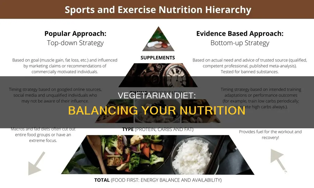 how to make a balanced vegetarian diet