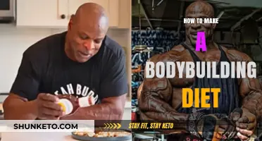 Building a Bodybuilding Diet: Fueling Muscle Growth