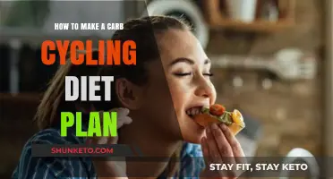 Carb Cycling: A Guide to Crafting Your Perfect Diet Plan