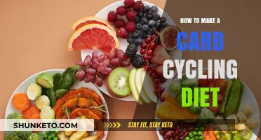Carb Cycling: A Customized Diet Plan for You