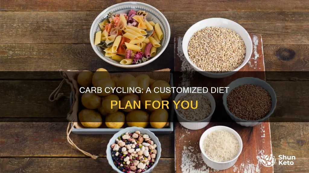 how to make a carb cycling diet