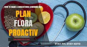 Cholesterol-Lowering Diet: Flora Proactiv's Guide to a Healthier You