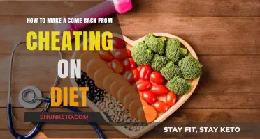 Strategies to Get Back on Track After Cheating on Your Diet