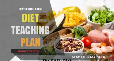 Dash Diet Mastery: Crafting a Comprehensive Teaching Plan