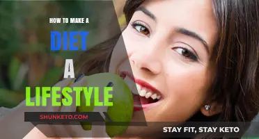 Making Dieting a Lifestyle: Simple Steps to Success