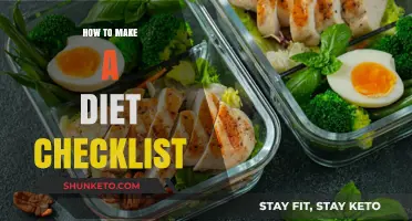 Smart Diet Checklist: Your Guide to Success