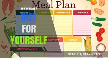 Custom Dieting: A Guide to Creating Your Own Plan