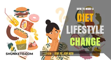 Commit to a Diet Lifestyle Change: Tips for Success