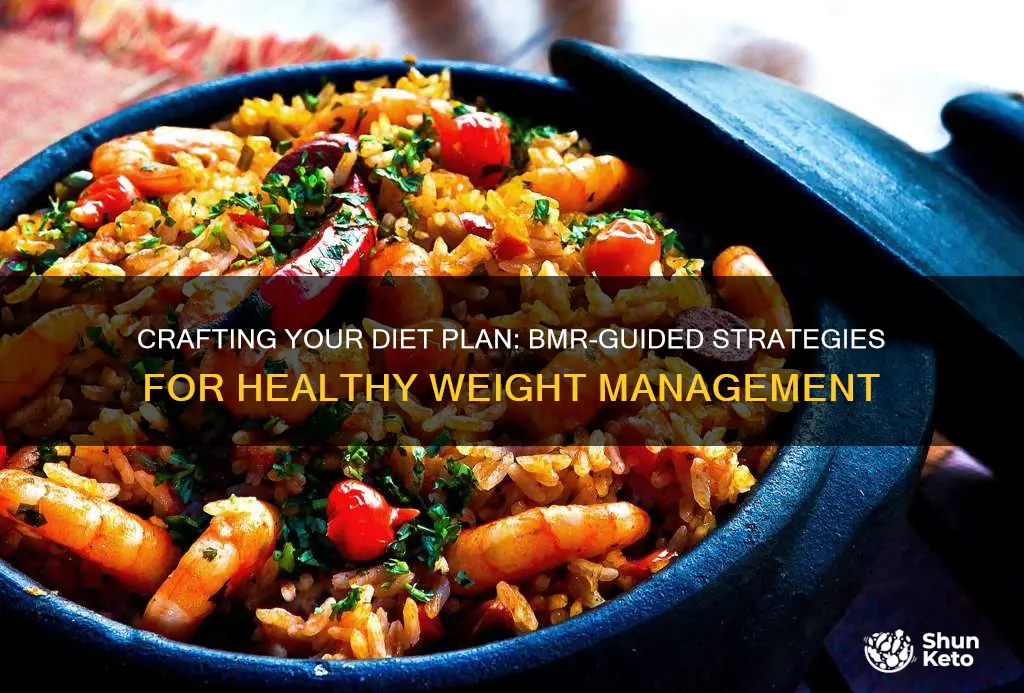 how to make a diet plan based on bmr