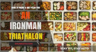 Mastering Your Ironman Diet: A Comprehensive Guide to Peak Performance