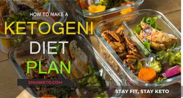 Creating a Personalized Ketogenic Diet Plan: A Guide