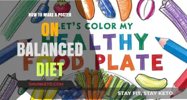 Designing a Balanced Diet: A Visual Guide