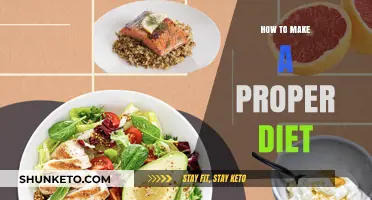 Smart Dieting: A Guide to Proper Eating