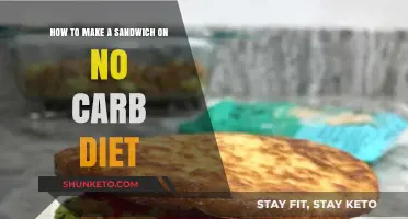 Sandwiches Without Carbs: A Tasty No-Bread Solution