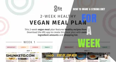 A Week of Healthy Eating: Your 7-Day Diet Plan
