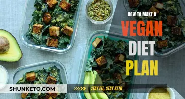 Vegan Diet Planning: A Guide to Healthy Eating