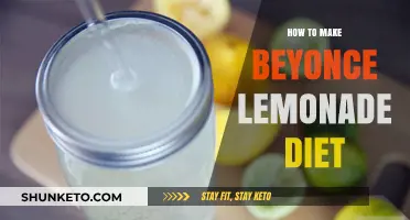 Beyoncé's Lemonade Diet: A Step-by-Step Guide
