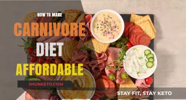Carnivore Diet on a Budget: Affordable Meat Options