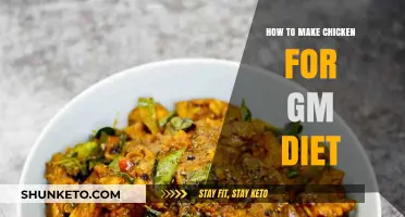 Healthy GM Diet Chicken: A Tasty, Nutritious Guide