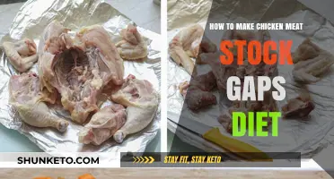 Chicken Meat Stock: GAPS Diet Essentials