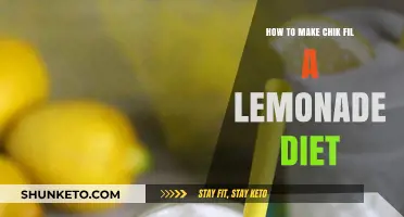Chik-fil-A Lemonade Diet: A Refreshing Weight Loss Plan