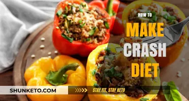 Crash Dieting: A Quick Guide to Losing Weight Fast