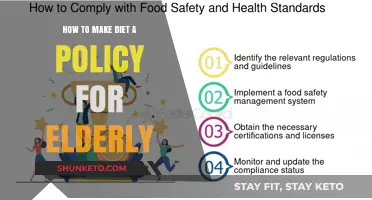 Elderly Diet Policy: A Guide to Healthy Eating