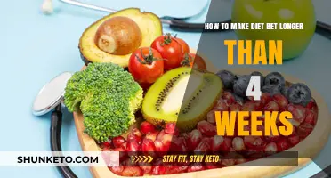 Extending Diet Bets: Strategies for Sustaining Weight Loss