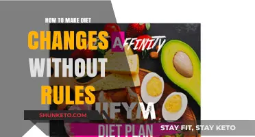 Flexible Dieting: Freedom from Rules, Not Results