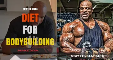 Strategies for Creating a Bodybuilding Diet Plan