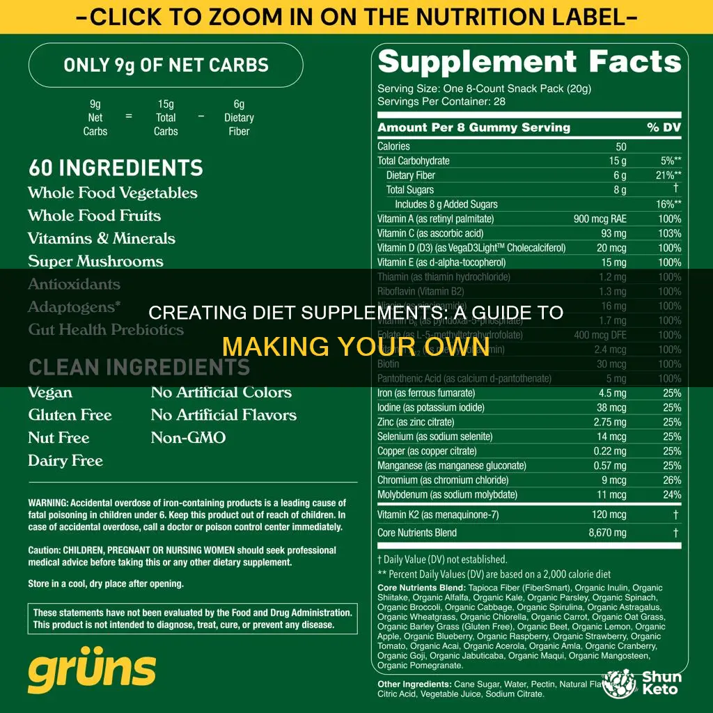 how to make diet supplements