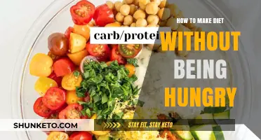 Satiating Diet Tricks to Avoid Hunger