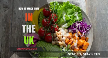 Custom Diet Plans: UK-Centric Tips and Tricks