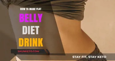 Flat Belly Diet Drink: Simple Recipe for Success