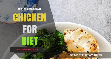Healthy Grilled Chicken: A Diet-Friendly Dinner Option