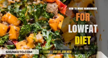 Healthy, Low-Fat Hamburgers: Your Guide